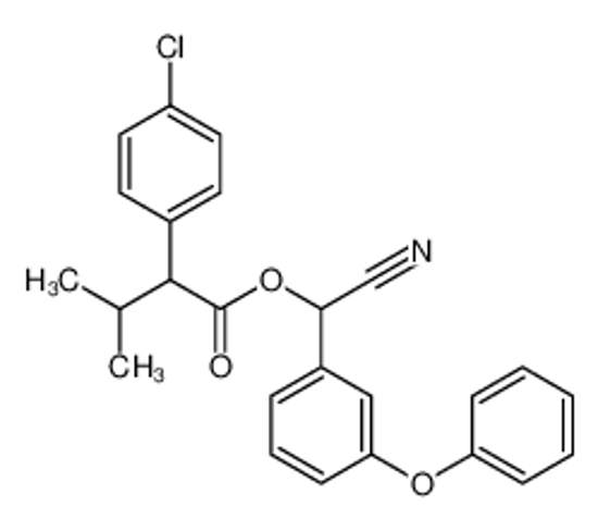 Picture of fenvalerate