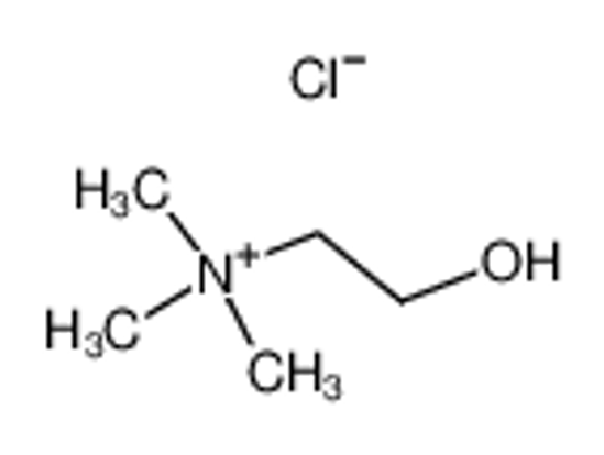 Picture of choline chloride