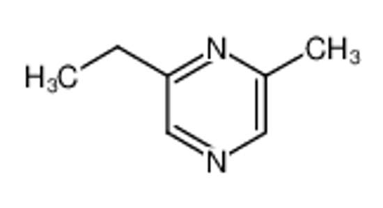Picture of 2-Ethyl-6-methylpyrazine
