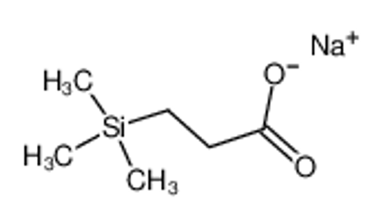 Picture of sodium 3-(trimethylsilyl)propionate