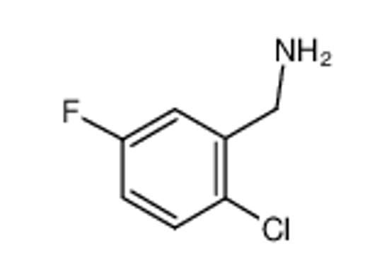 Picture of (2-chloro-5-fluorophenyl)methanamine